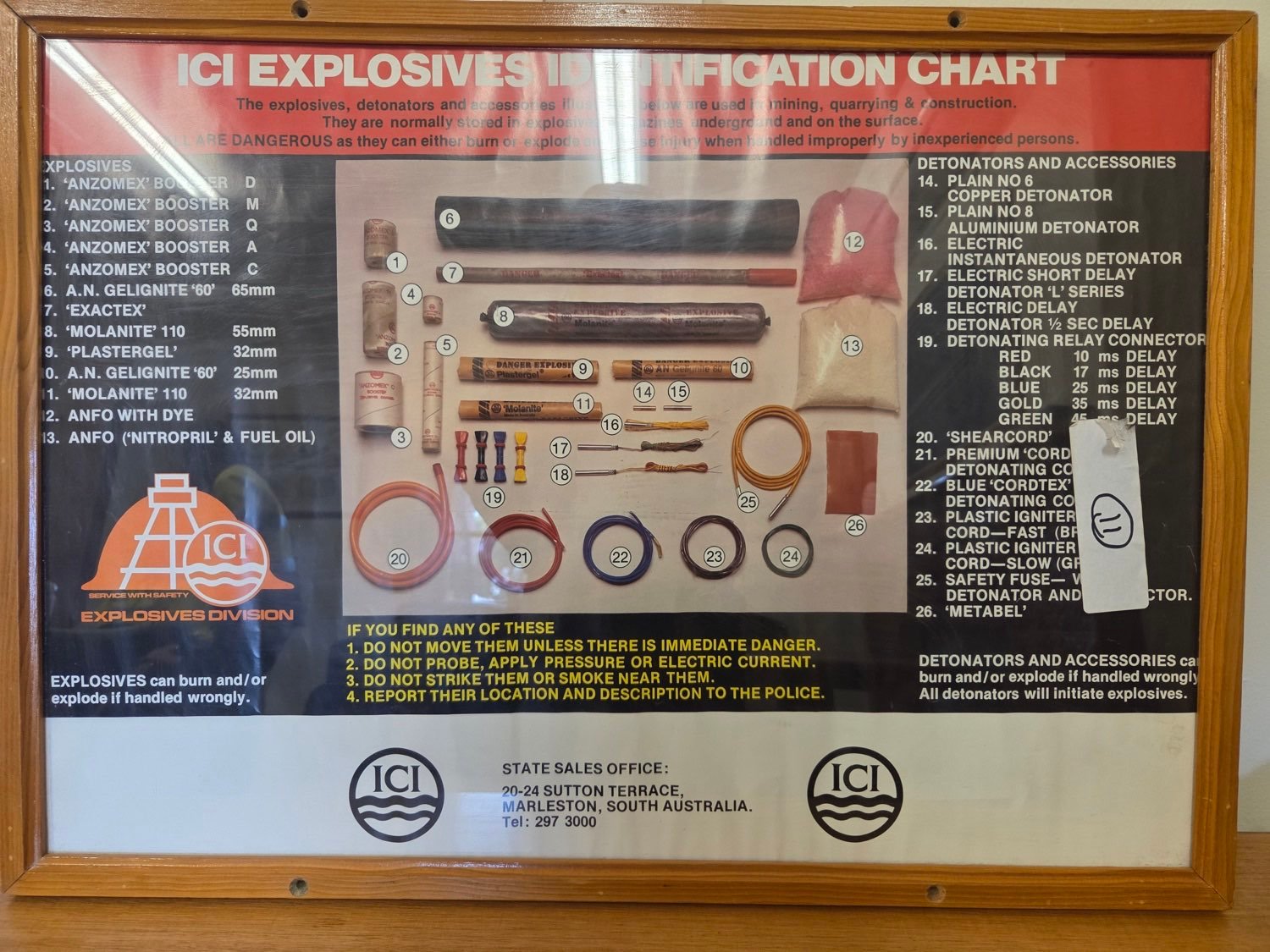 A framed ICI explosives identification chart from the 1970s.